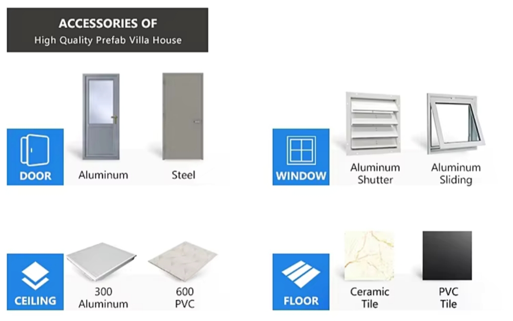 Steel Structure Prefab Modular Homes